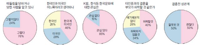 한인청소년.jpg