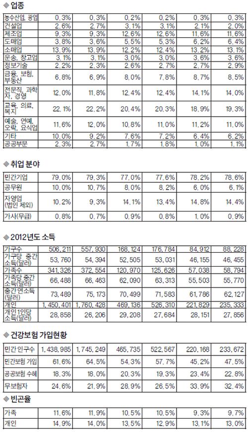 la다운타운1.jpg